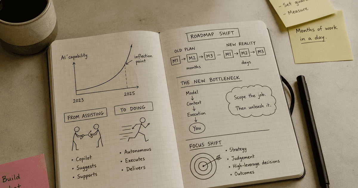 Months of Work in a Day. Is Your Roadmap Ready for That?
