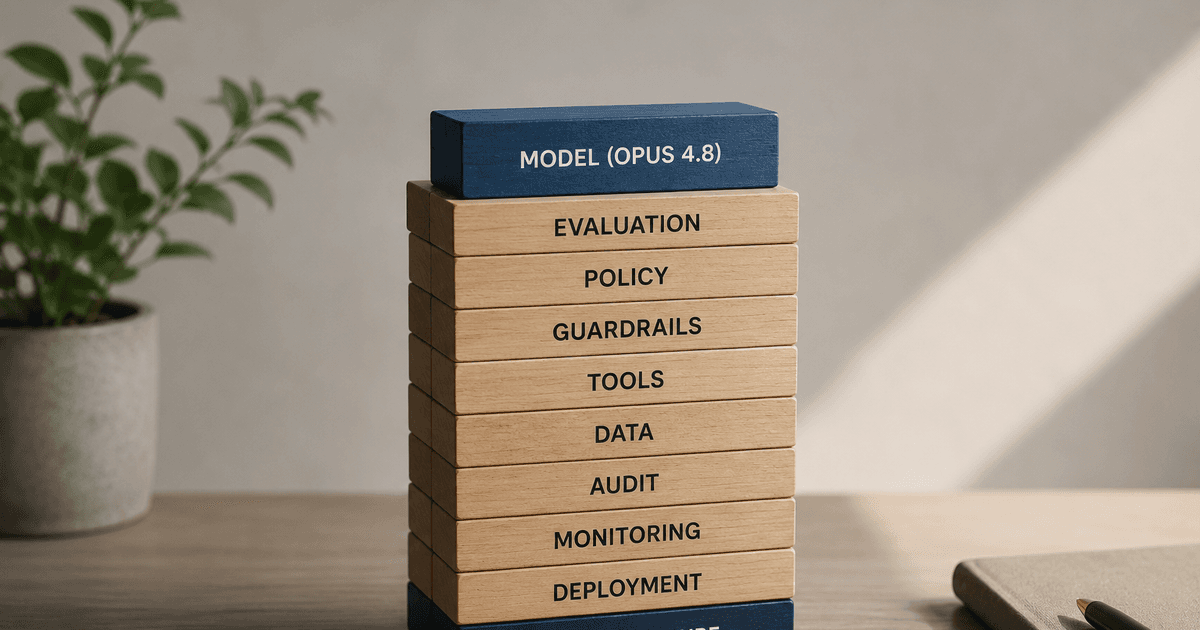 Opus 4.8 shipped Tuesday. Our customers didn't notice.